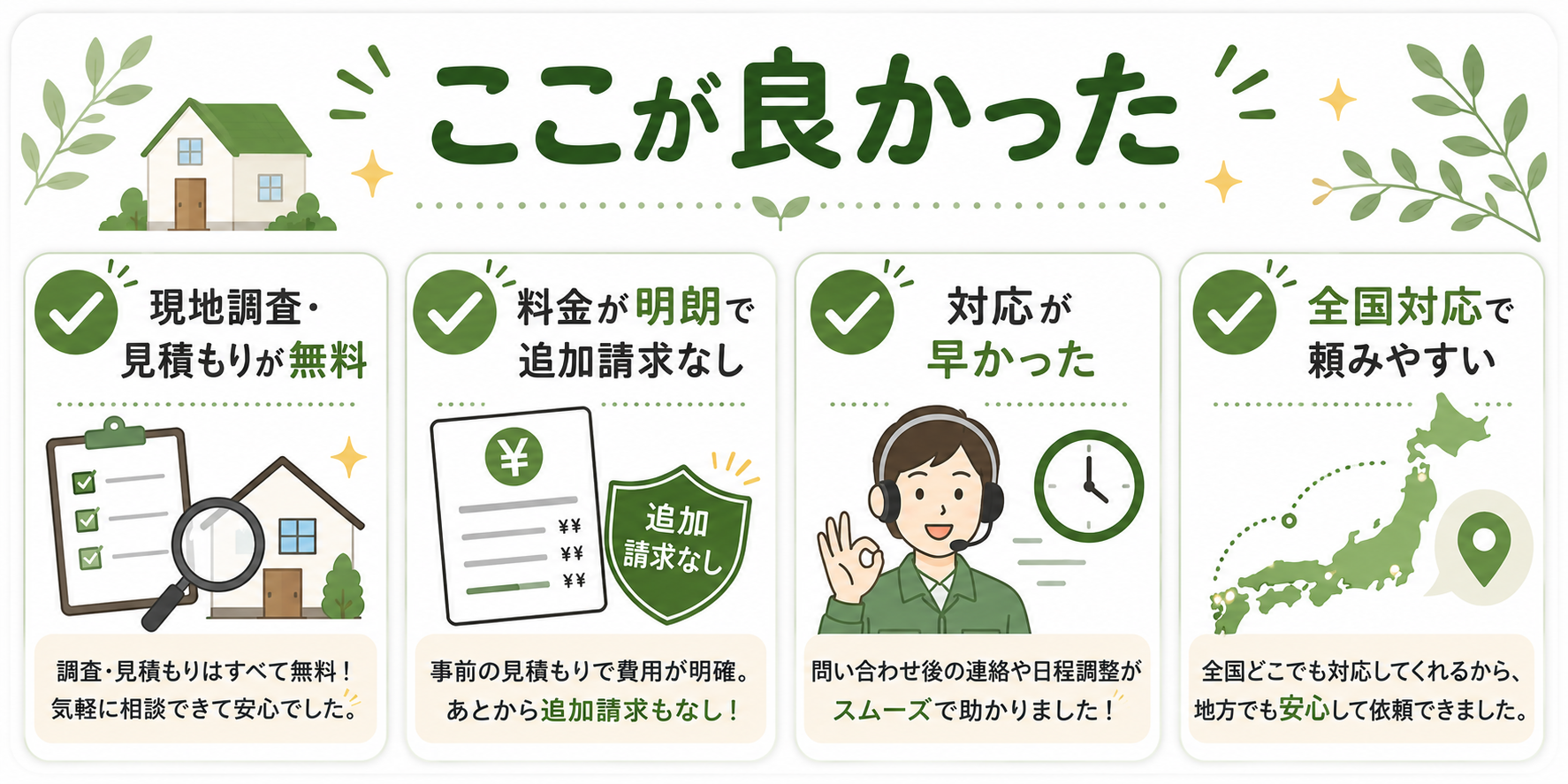 シロアリ110番を使って良かった点