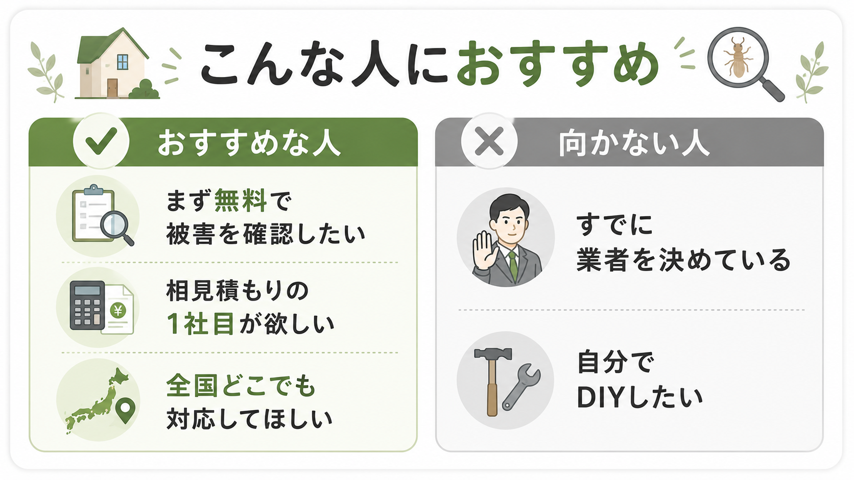 シロアリ110番がおすすめな人・向かない人