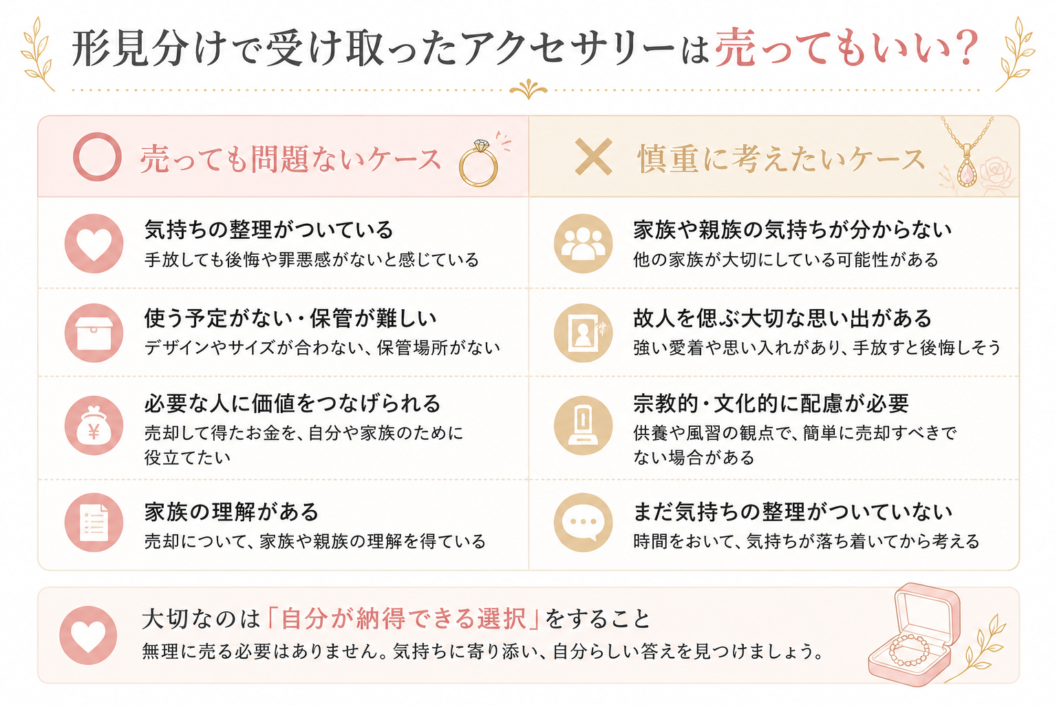 形見分けのアクセサリーを売ってよいケース・慎重に考えたいケース