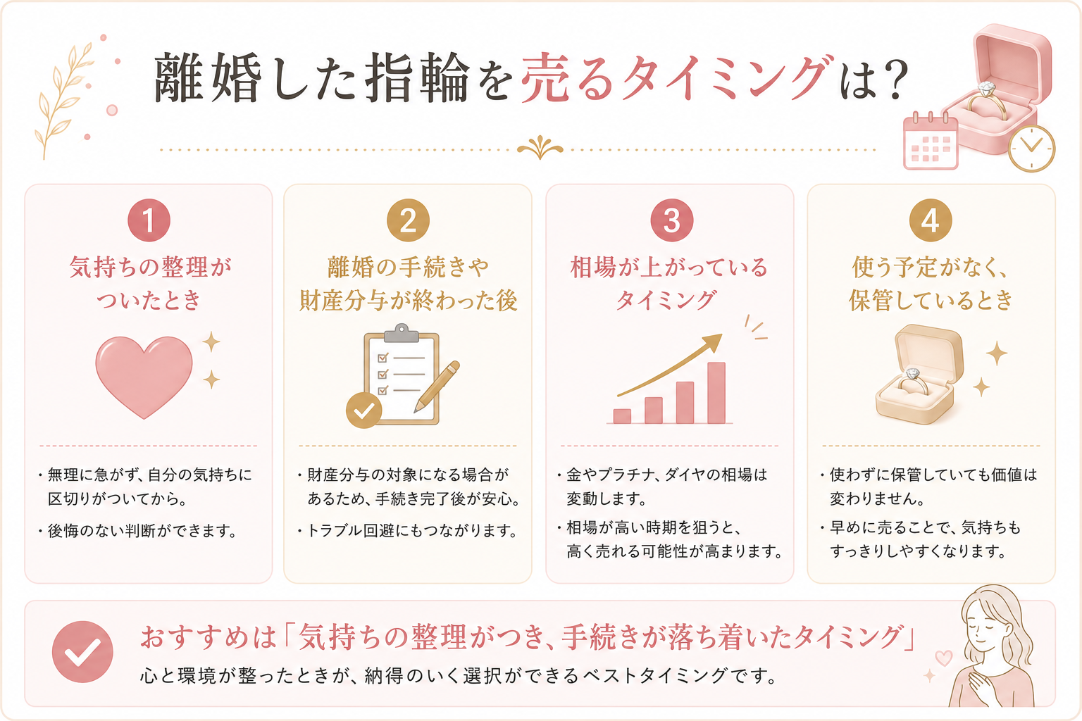 離婚した指輪を売るタイミングの目安