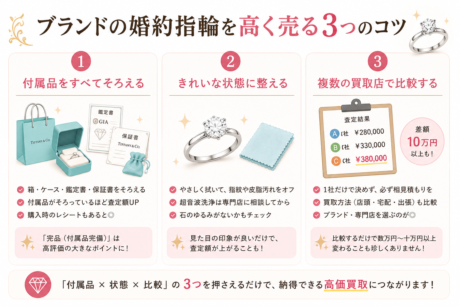 ブランドの婚約指輪を高く売る3つのコツ