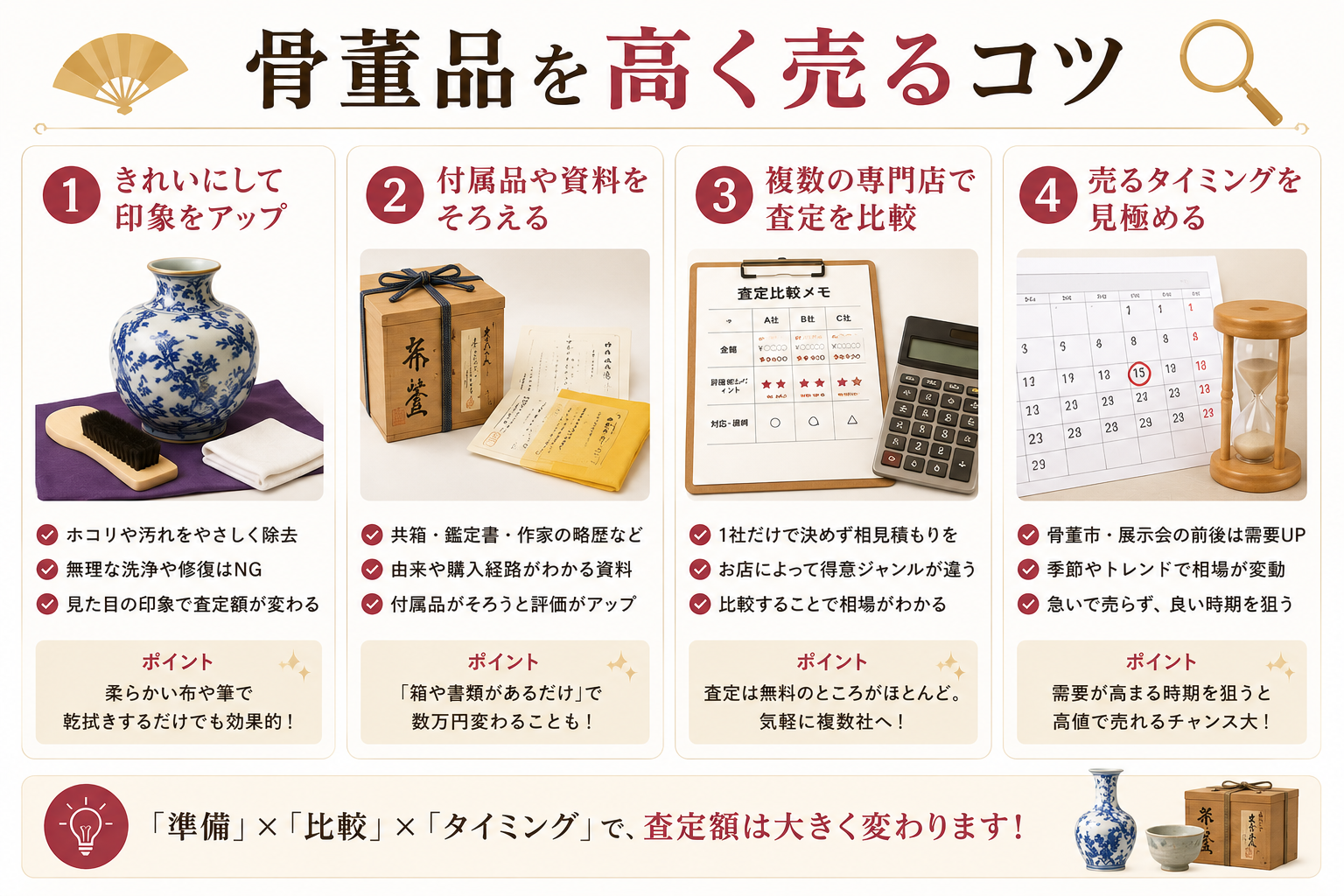 骨董品を高く売る4つのコツ
