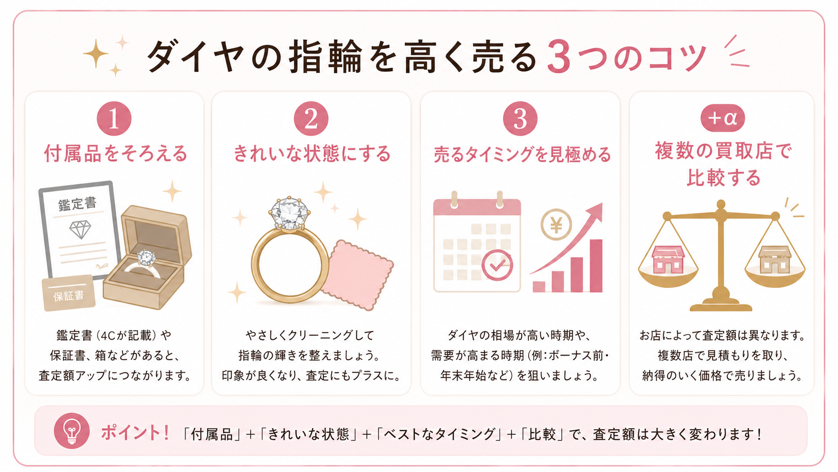 ダイヤの指輪を高く売る3つのコツ