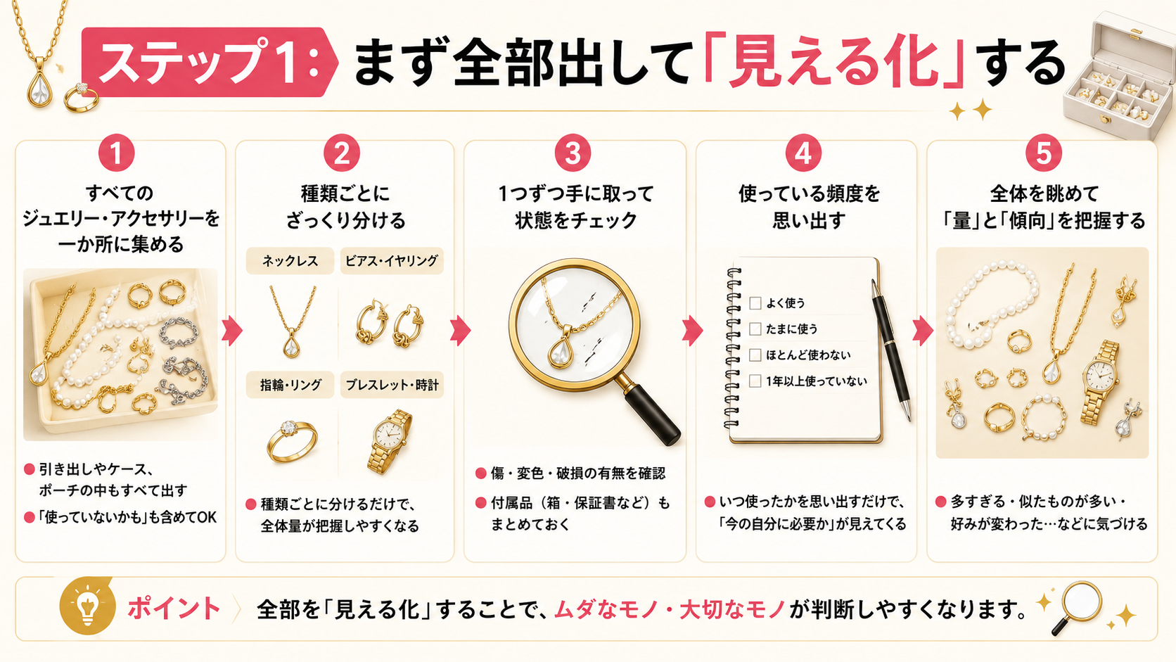ジュエリー断捨離ステップ1：全部出して見える化