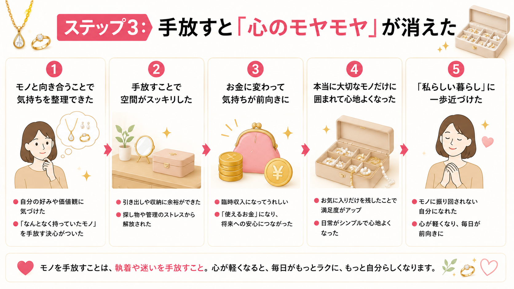 ジュエリー断捨離ステップ3：手放すと心が軽くなる