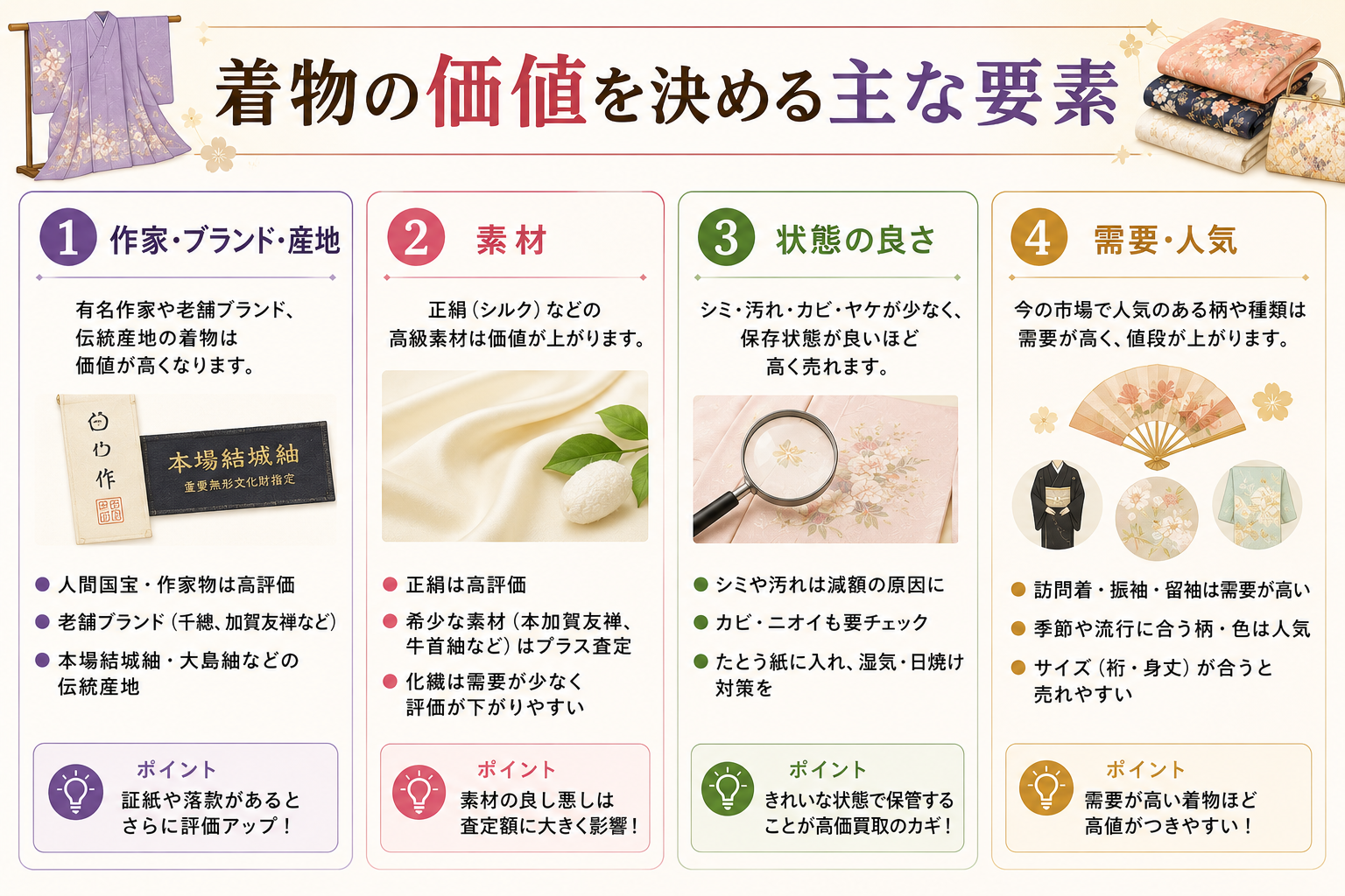 着物の価値を決める主な要素（種類・産地・素材・状態）