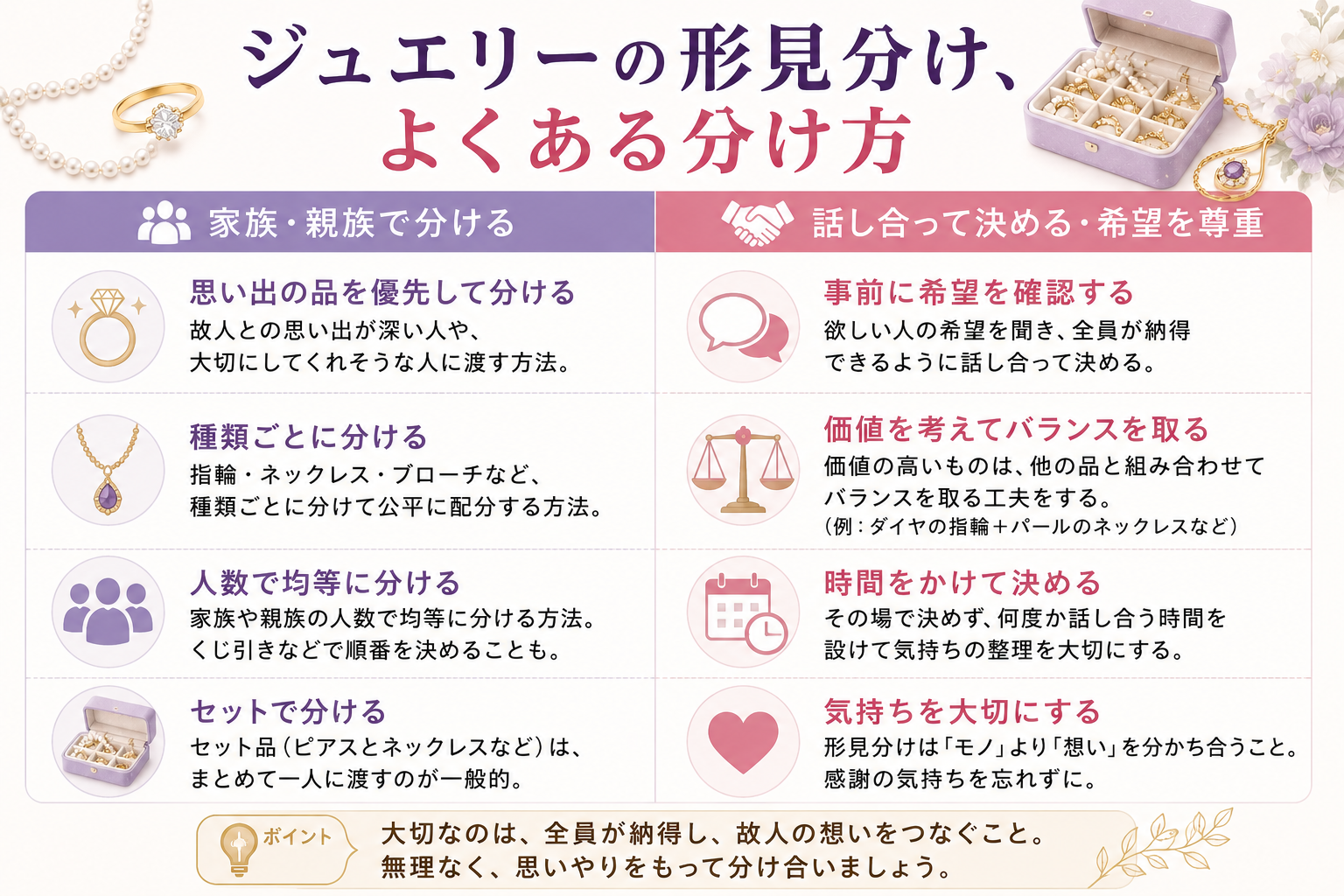 ジュエリーの形見分けのよくある分け方