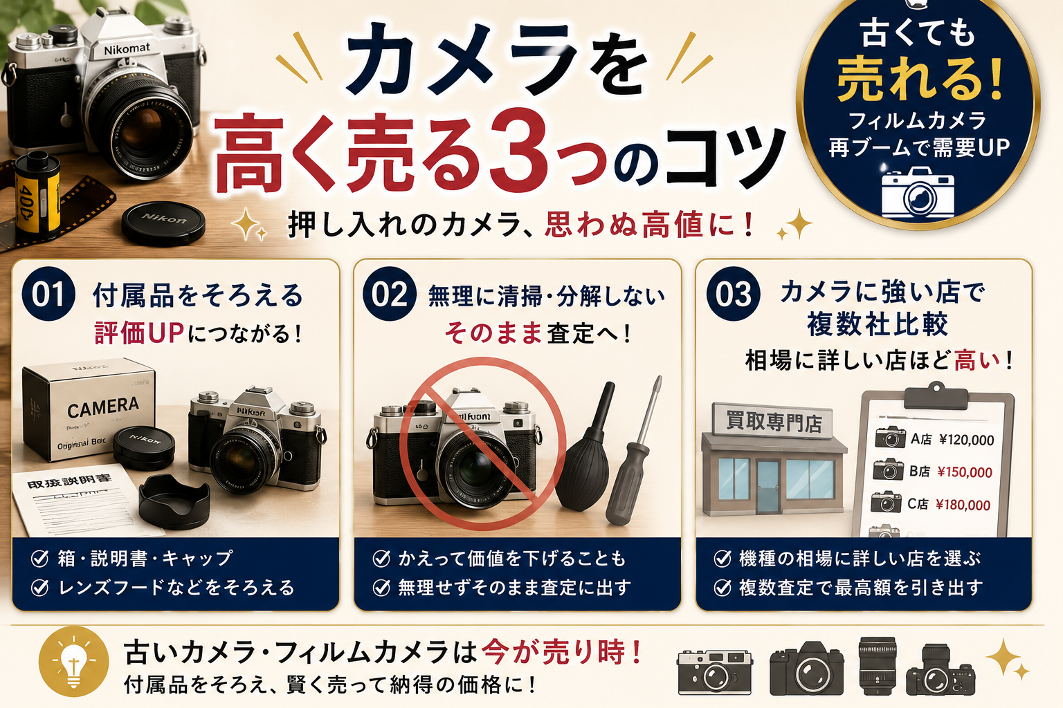 古いカメラ・フィルムカメラを高く売る3つのコツ