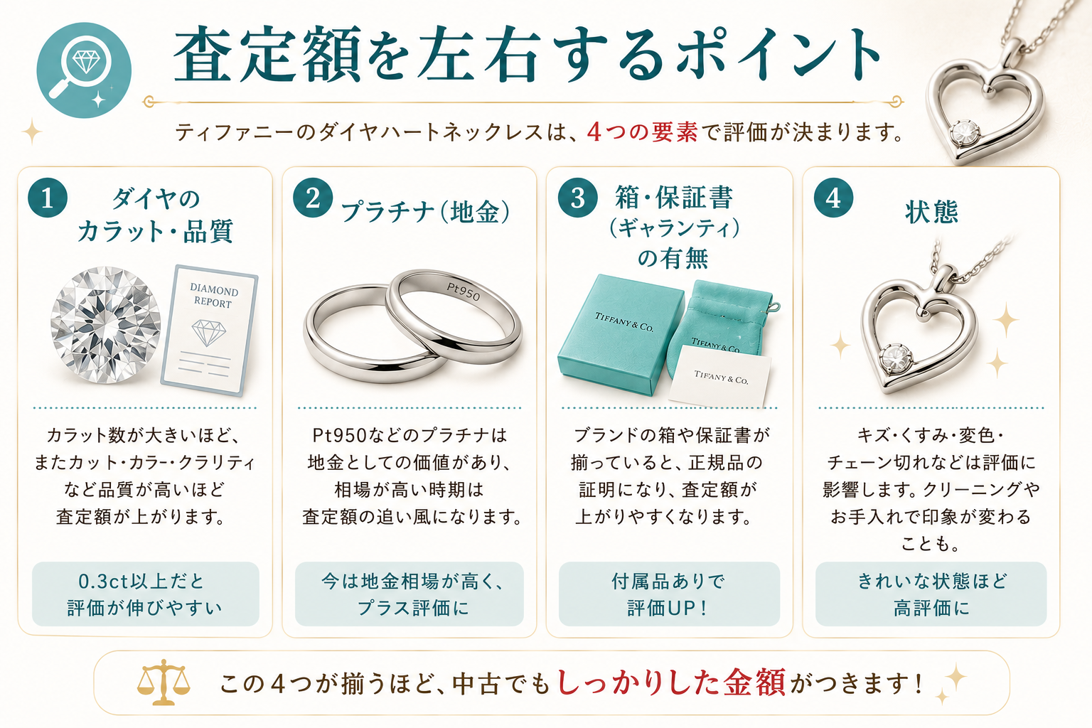 ティファニーのネックレスの査定額を左右するポイント