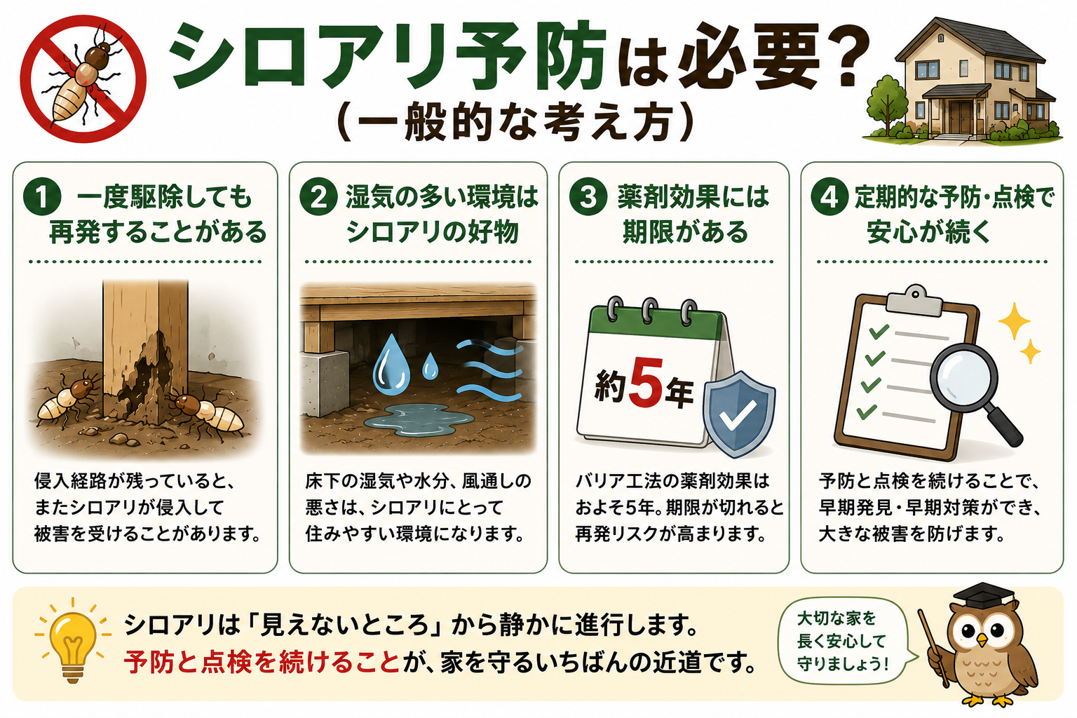 薬剤効果は約5年。見えなくても予防点検を続けるのが、家を守る近道です。