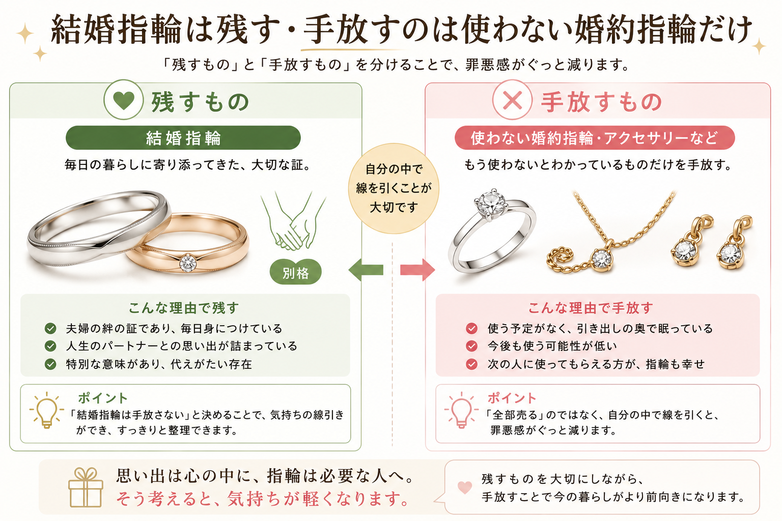 残すものと手放すものを分けると、気持ちがぐっと楽になります。