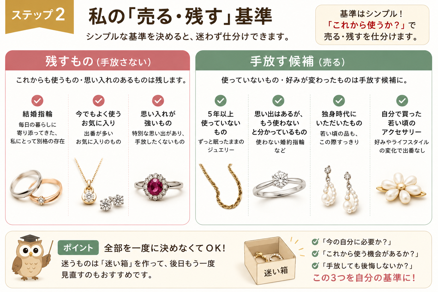 ステップ2の「売る・残す」基準。「5年以上使っていない×価値がある」ものは手放す候補に。迷うものは“迷い箱”へ。