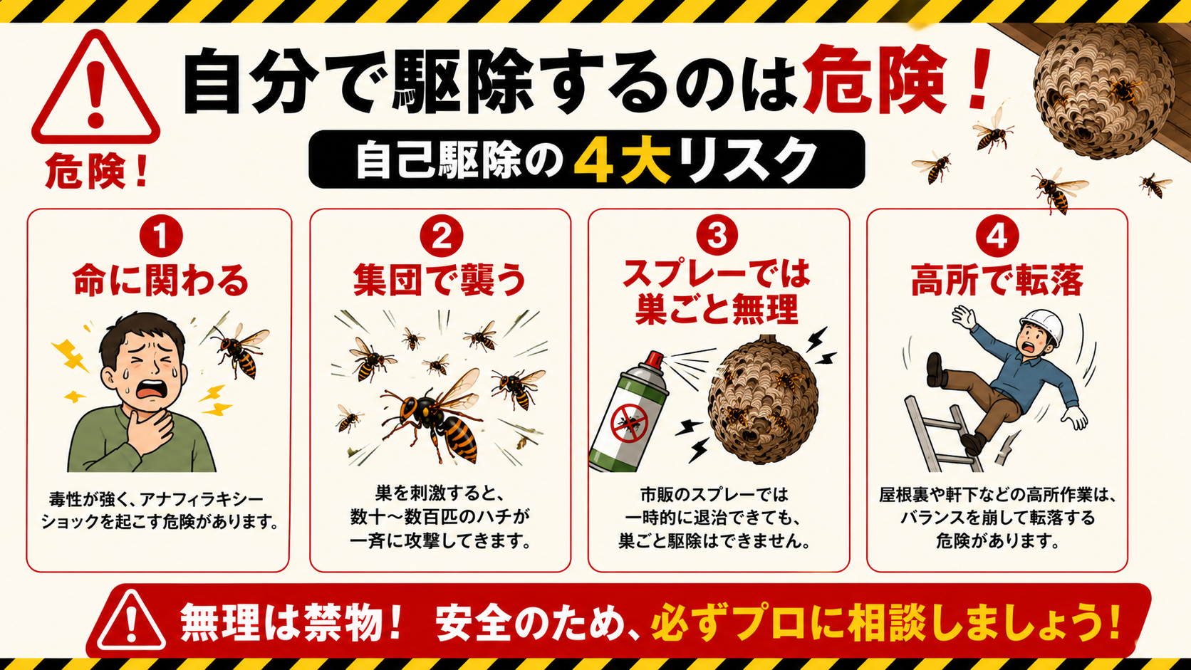 スズメバチの自己駆除が危険な4大リスクの図解