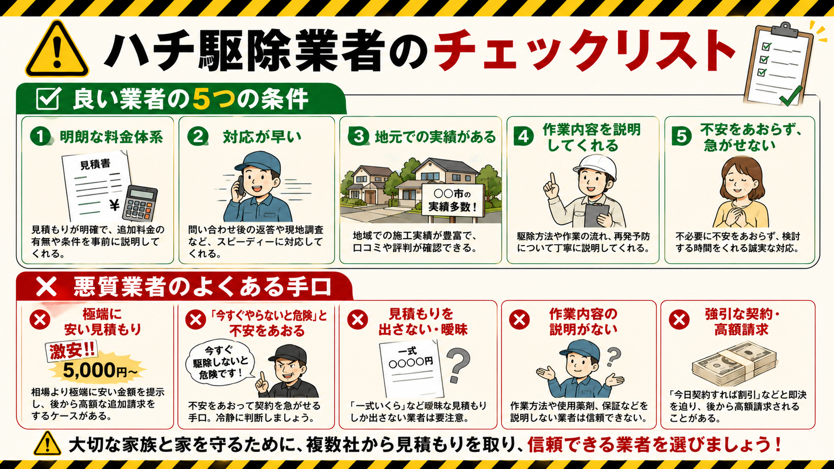 ハチ駆除業者の選び方チェックリスト