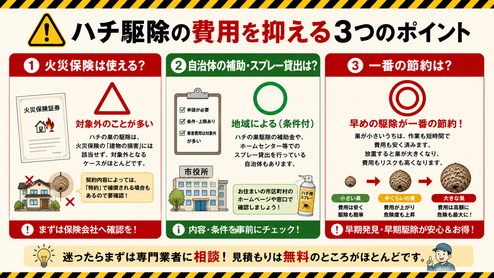 ハチ駆除の費用を抑える方法の図解