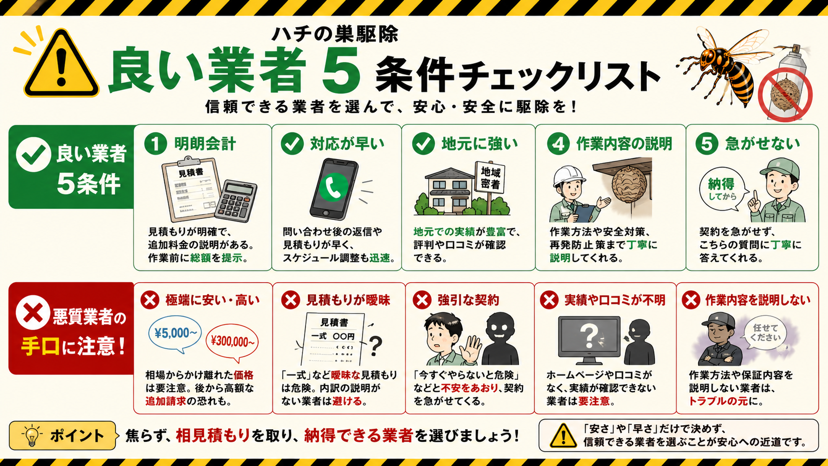 良いハチ駆除業者を選ぶ5条件チェックリスト（明朗会計・対応が早い・地元に強い・作業内容を説明・急がせない）