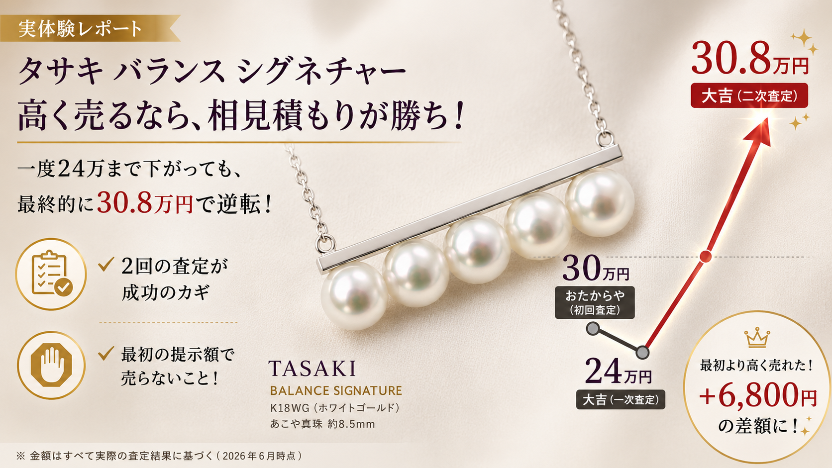 タサキ パールネックレス買取実録｜おたからや30万→大吉30.8万