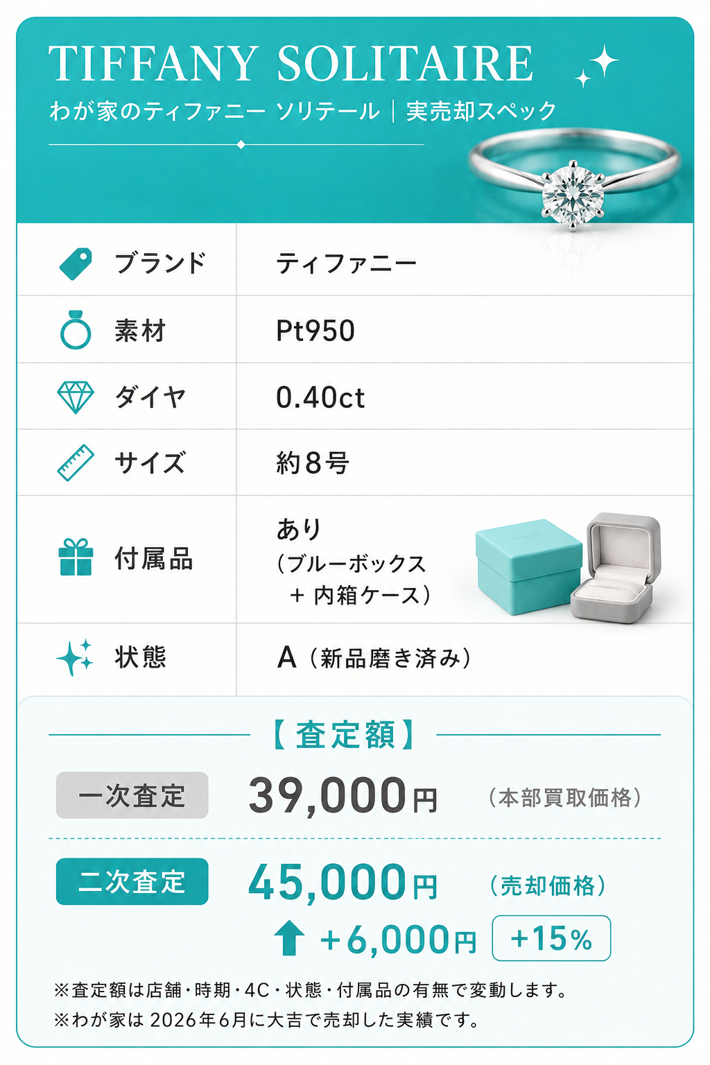 ティファニー ソリテールスペック表。Pt950・0.40ct・約8号・箱付・状態A・二次査定45,000円
