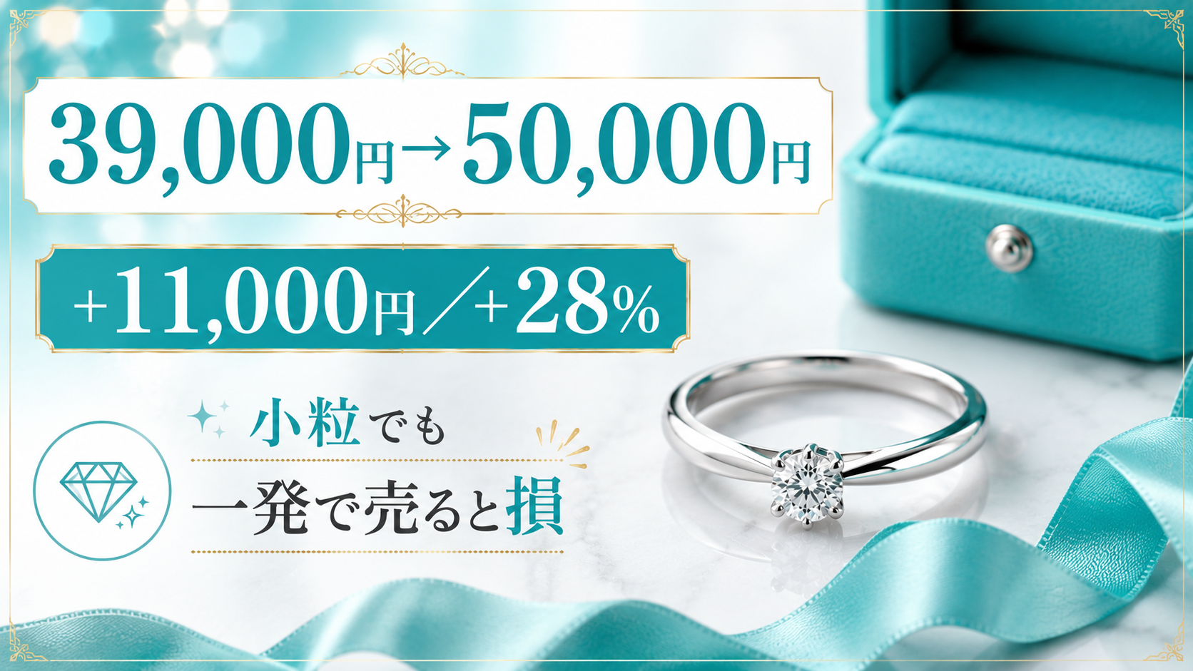 ティファニー ソリテール（0.33ct）買取実例｜大吉3.9万→5万【実話】